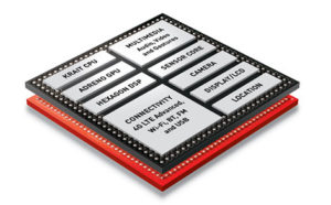 snapdragon-system-on-a-chip